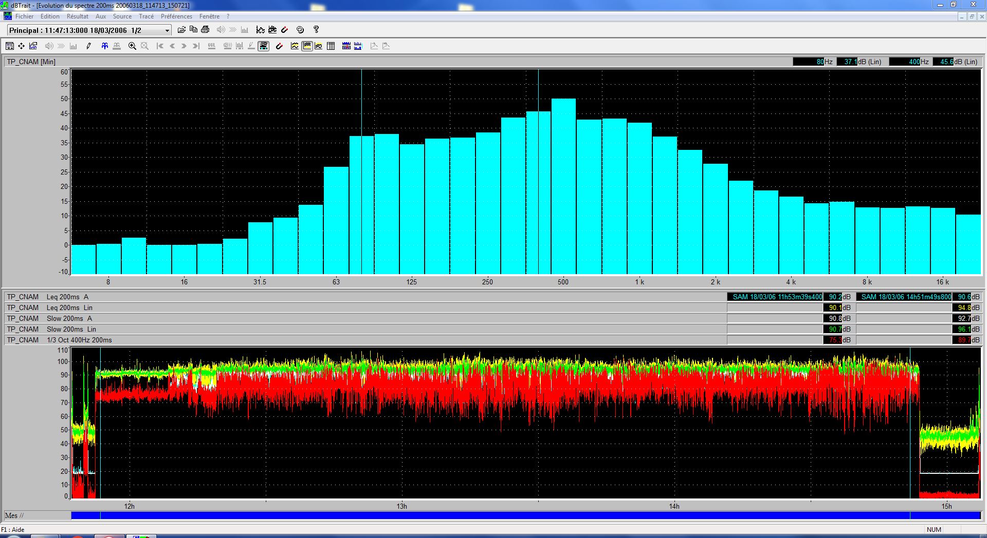 Skin acceleration sensor